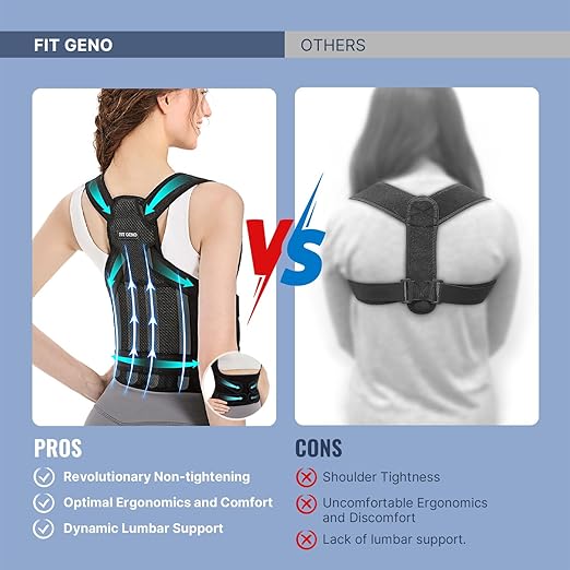 Back Brace and Posture Corrector for Women and Men, Back Straightener Posture Corrector, Scoliosis and Hunchback Correction, Back Pain, Spine Corrector, Support, Adjustable Posture Trainer (Medium)